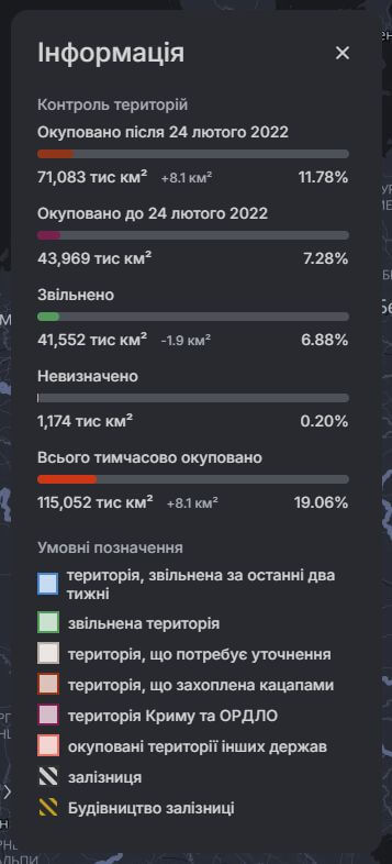 діпстейт мапа визначення