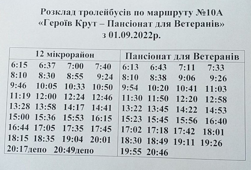 10А тролейбус Суми