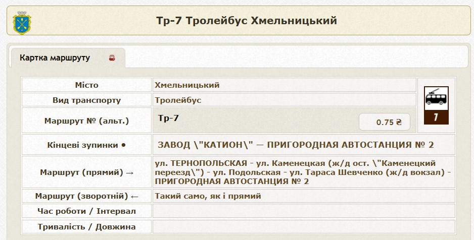 тролейбус 7 хмельницький статистика