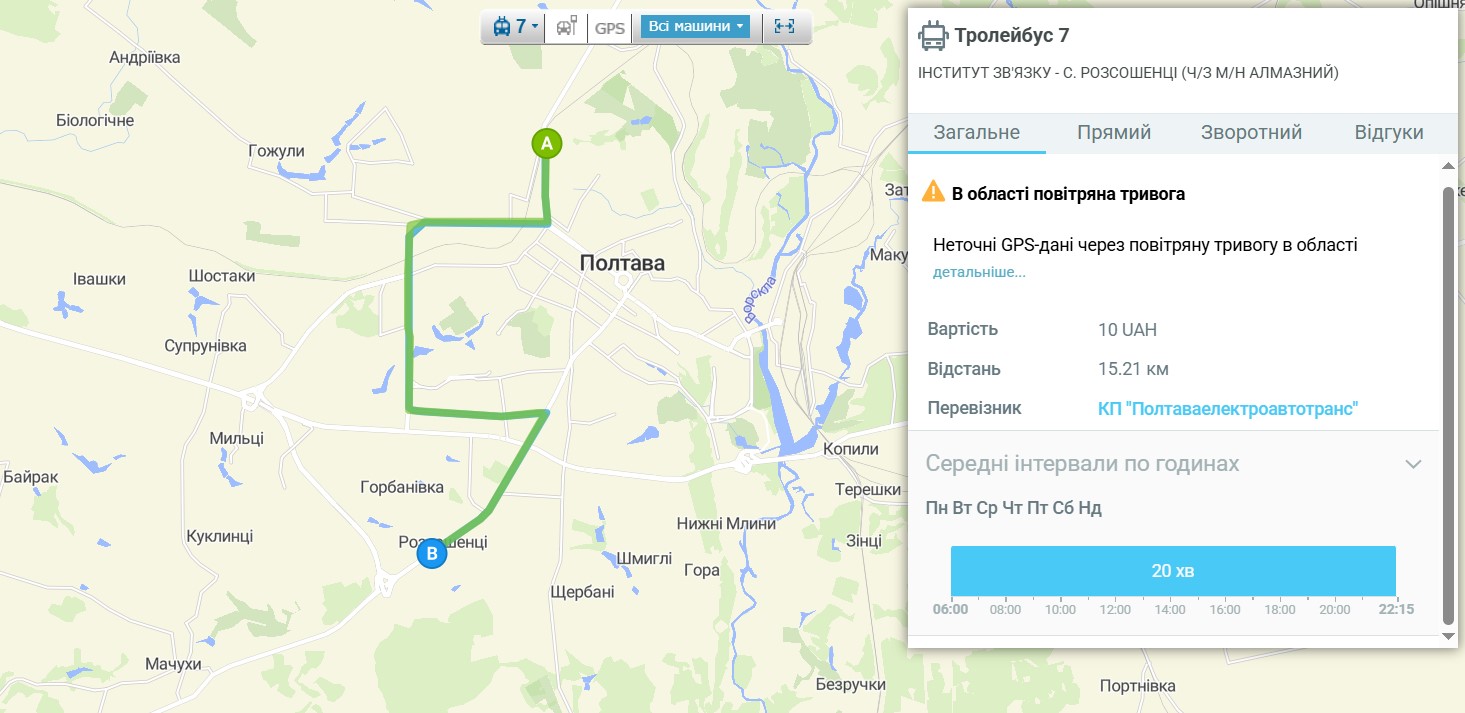 тролейбус 7 полтава