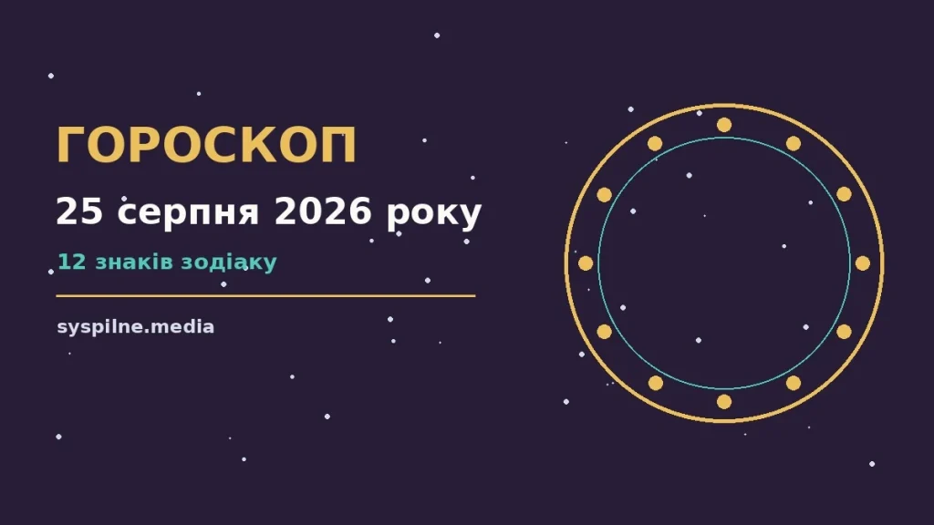 Астрологічний гороскоп на 25 серпня 2026 року з символами дванадцяти знаків зодіаку