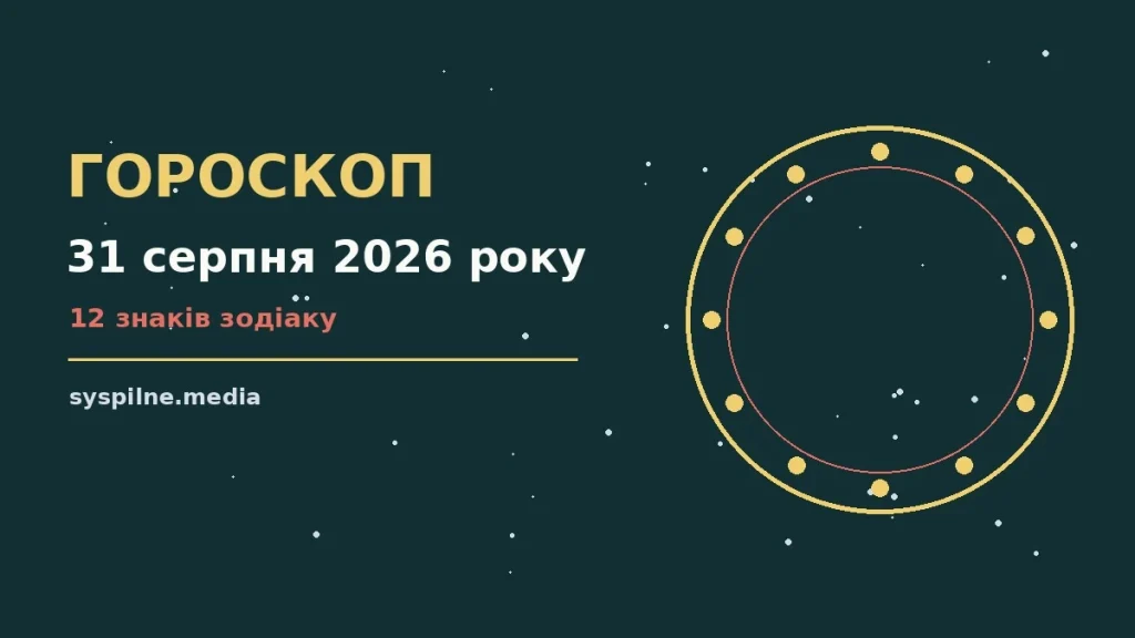 Зодіакальний календар із символами дванадцяти знаків на тлі ранкового неба