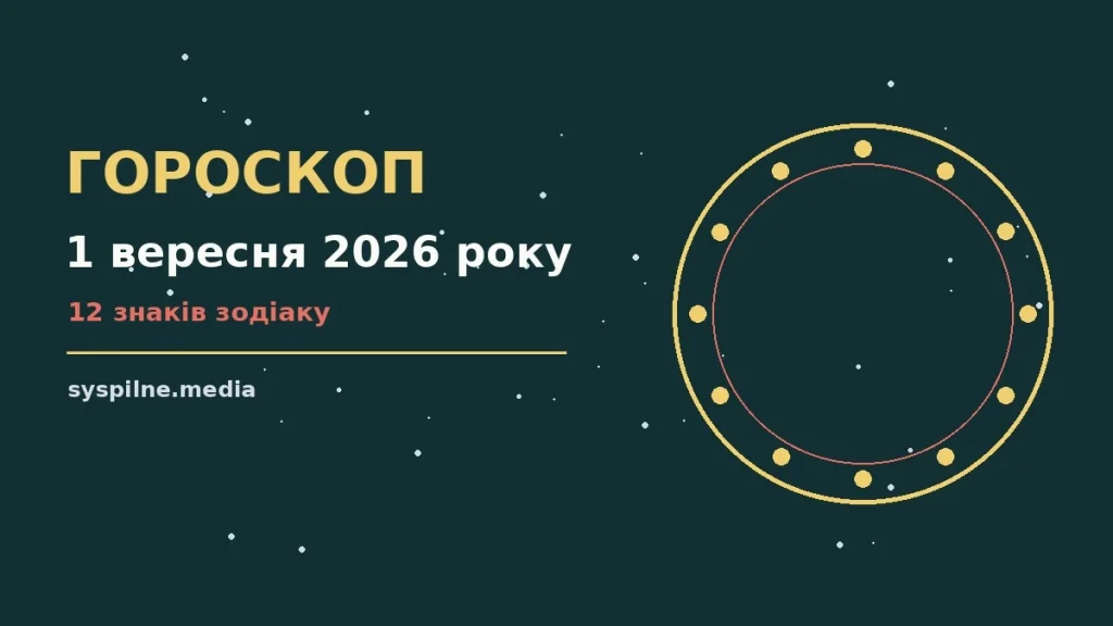 Гороскоп на 1 вересня 2026 року: символічне зображення зодіакального кола на тлі ранкового неба